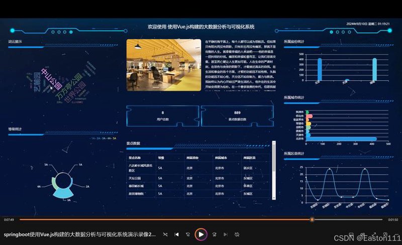 上海软件开发：把握未来科技趋势